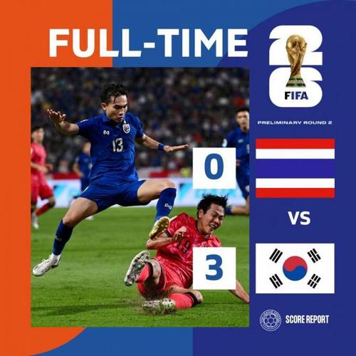 世界杯韩国