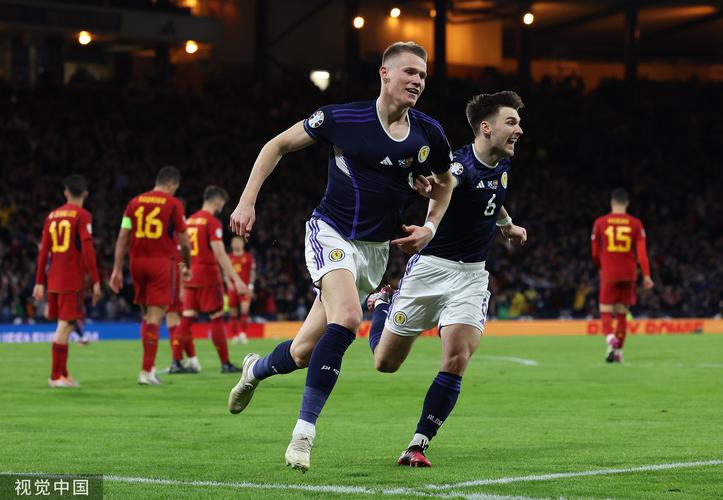 苏格兰足球世界排名